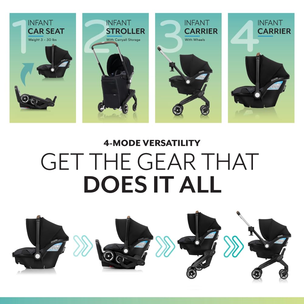 Evenflo Shyft DualRide Preemie and Infant Car Seat Stroller Combo