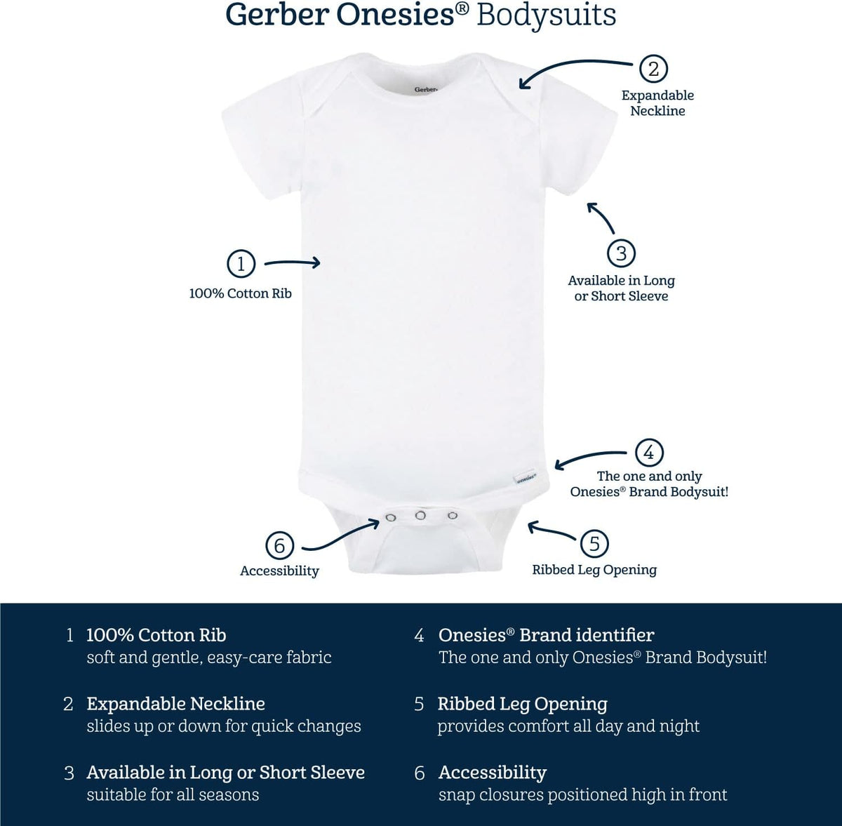Gerber Baby Girls' 8-pack Short Sleeve Onesies Bodysuits