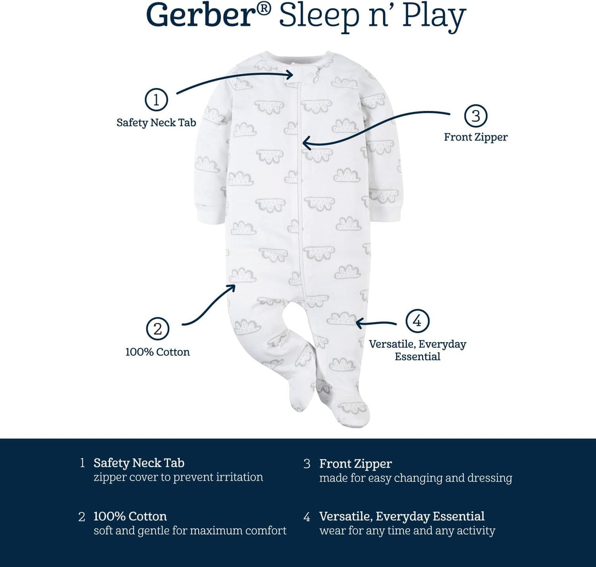 Gerber Baby Boys' 4 Pack Sleep 'N Play Footie