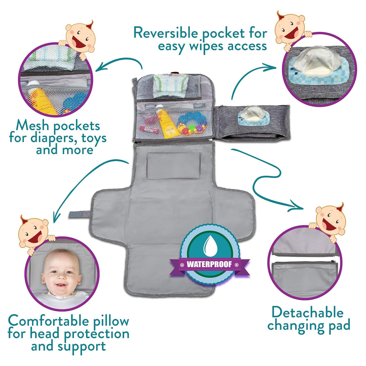 Kopi Baby Portable Diaper Changing Pad with Wipes Pocket, Classic Grey